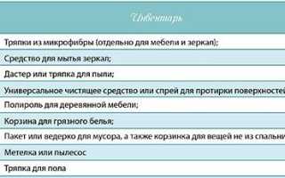 Как убрать всю квартиру за час: 6 ценных подсказок