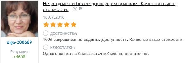Краска для волос Estel Love - отзыв