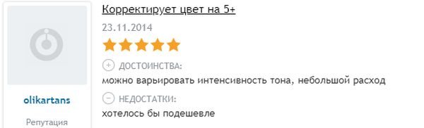 Шампунь L'Oreal Professionnel Silver - отзыв
